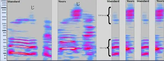 Spectrogram comparing two samples showing that the questioner's sample has more sibilance on the し