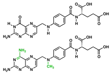 2D chemical structural diagrams comparing folic acid and methotrexate