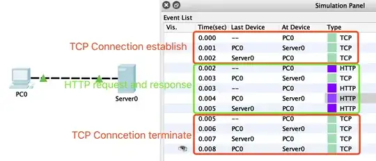 Capturing packets on Cisco Packet Tracer