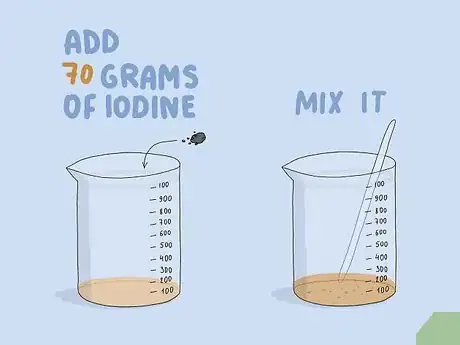 Image titled Prepare Iodine Solution Step 16