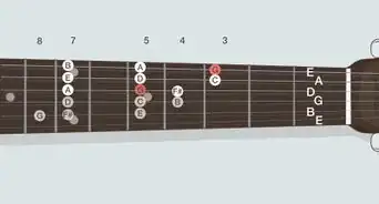 Learn Guitar Scales