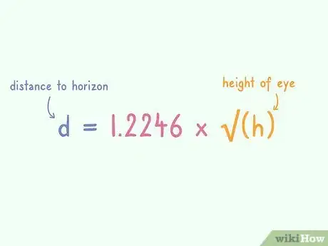 Image titled Calculate the Distance to the Horizon Step 10