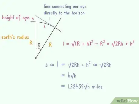 Image titled Calculate the Distance to the Horizon Step 8