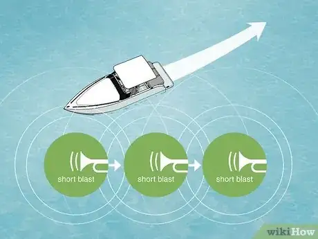 Image titled What Should You Do to Avoid Colliding with Another Boat Step 7Bullet3