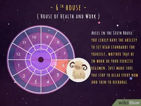 Image titled What Does the 6th House Represent in Astrology Step 4