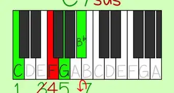 Read Piano Chords