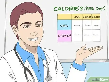 Image titled Decrease Body Fat Percentage Step 4