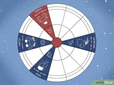 Image titled What Astrology Sign Am I Most Compatible with Step 2