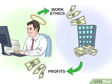 Image titled Promote Ethical Behavior in the Workplace Step 12