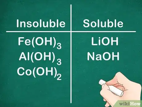 Image titled Memorize the Solubility Rules for Common Ionic Compounds in Water Step 4