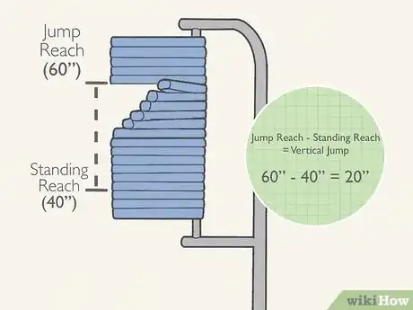 Image titled Measure Vertical Jump Step 13