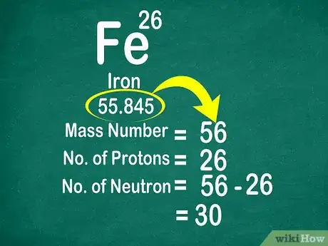 Image titled Read the Periodic Table Step 14