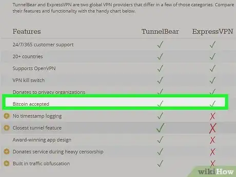 Image titled Choose the Best VPN Step 14