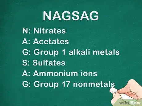 Image titled Memorize the Solubility Rules for Common Ionic Compounds in Water Step 9