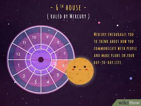 Image titled What Does the 6th House Represent in Astrology Step 2