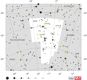 Diagram showing star positions and boundaries of the Ara constellation and its surroundings