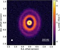 Image of the circumtrinary disc around GW Orionis.