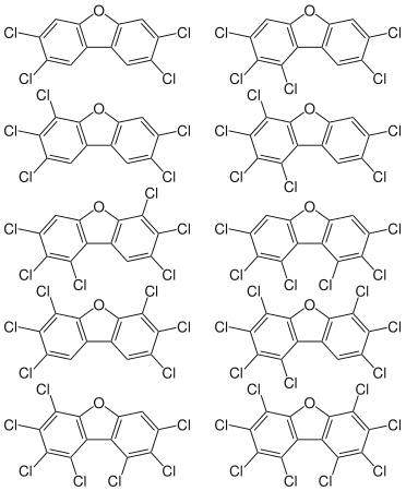 The 2,3,7,8-substituted PCDFs