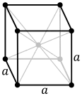 Bodycentredcubic crystal structure for caesium