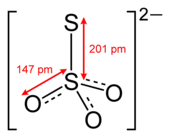 The structure of the thiosulfate anion