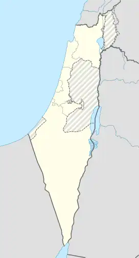 Location of Jerusalem