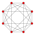 altN=4-orthoplex