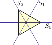 An equilateral triangle with a line joining each vertex to the midpoint of the opposite side