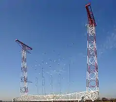 Curtain array shortwave transmitting antenna, Austria. Wire dipoles suspended between towers