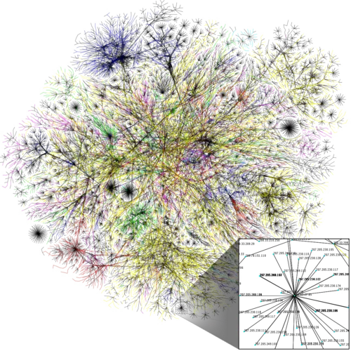 Visualization of Internet routing paths